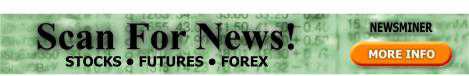 Newsminer — scan stocks, futures, and forex news